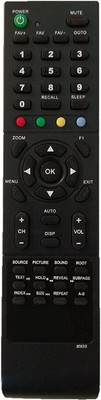 

LipiWorld MX05 LED/LCD Universal Compatible For Micromax LED/LCD Remote Controller(Black)