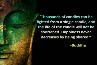 

Aabhaas Buddha Wall Poster Fine Art Print(12 inch X 18 inch, Rolled)