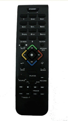 LipiWorld OND 2213 LCD TV Universal Compatible For  I Play LCD TV Onida Remote Controller(Black)