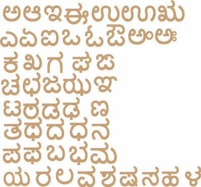 

Cryo craft Plain Laser Cut Wooden Kannada Alphabet/Letters …