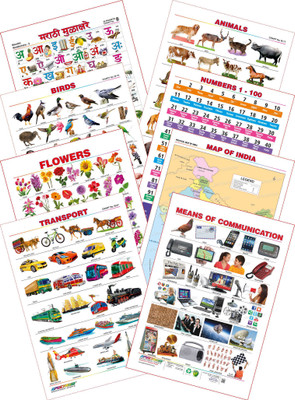 

Spectrum Kid's 1st Learning Charts [S] : Set 26 (Marathi Mulakshare, Animals, Birds, Numbers 1-100, Flowers, Map of India, Transport & Communications)(Multicolor)