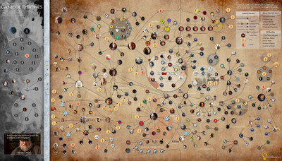 

KumkumArts Game Of Thrones 12 x 18 Inch, HD Quality Image, Gloss Paper, Unframed, Qty 1 Paper Print(12 inch X 18 inch, Rolled)