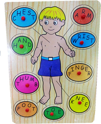 

TALKING GANESHA Wooden Identification Picture Tray 9 Pieces- Body Parts(Multicolor)