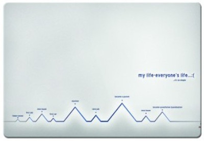 

Dadlace My life Everyone's Life Mousepad(Multicolor)