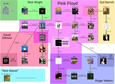 

KumkumArts Pink Floyd Poster 12 x 18 Inch, Vintage Quality Image, Gloss Paper, Unframed, Qty 1 Paper Print(12 inch X 18 inch, Rolled)