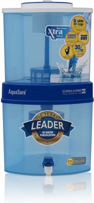 Eureka Forbes Aquasure Xtra Tuff 15L Water Purifier