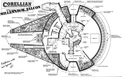 

Akhuratha Wall Poster -Star-Wars-Millennium-Falcon-blueprints-monochrome Paper Print(12 inch X 18 inch, Rolled)