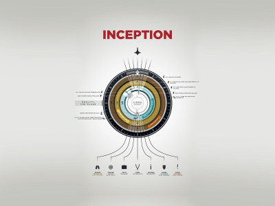 

Akhuratha Wall Poster-Inception-diagrams-simple-background Paper Print(12 inch X 18 inch, Rolled)