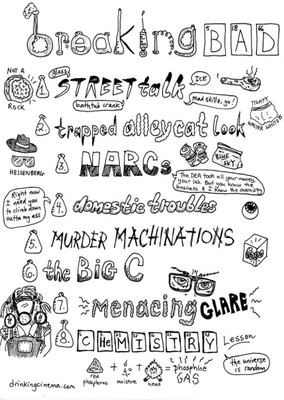 

Aabhaas Breaking Bad Wall Poster Fine Art Print(12 inch X 18 inch, Rolled)