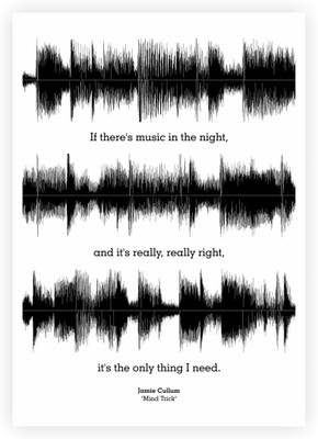 

Akhuratha Wall Poster -jamie-cullum-mind-trick-lyrics-quotes-pl-bfqfjzygsu Paper Print(18 inch X 12 inch, Rolled)