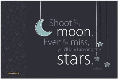 

Akhuratha Wall Poster -shoot-for-the-moon-wall-door-wpsl-wpsl-mykxqeqbfuzp Paper Print(18 inch X 12 inch, Rolled)