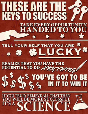 

Akhuratha Wall Poster -these-are-the-keys-to-succes-fine-art-print-apzjhnkge Paper Print(18 inch X 12 inch, Rolled)