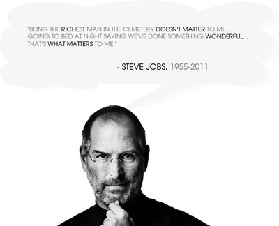

Akhuratha a-steve-jobs Wall Poster Paper Print(12 inch X 18 inch, Rolled)