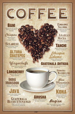

Akhuratha Wall Poster -coffee-around-the-world Paper Print(18 inch X 12 inch, Rolled)