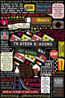 

Akhuratha Wall Poster -dakshita-dakshita-thirteen-reason-x-paper Paper Print(18 inch X 12 inch, Rolled)