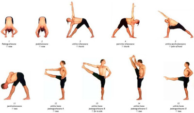 

Akhuratha Wall Poster -yoga-peace-of-mind-and-good-health-athphme-fpbbcbgq Paper Print(18 inch X 12 inch, Rolled)