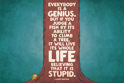 

Akhuratha Wall Poster -everybody-is-a-genius-albert-einstein-quote-frzbcfcw Paper Print(18 inch X 12 inch, Rolled)