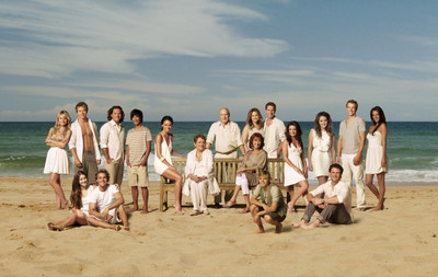 

TV Show Home And Away HD Wall Poster Paper Print(12 inch X 18 inch, Rolled)