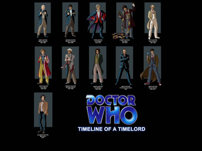 

TV Show Doctor Who HD Wall Poster Paper Print(12 inch X 18 inch, Rolled)