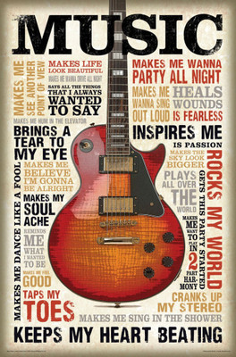 

Akhuratha Wall Poster music-inspires-me Paper Print(18 inch X 12 inch, Rolled)