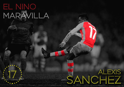 

Akhuratha alexis-sanchez-elnino Wall Poster Paper Print(18 inch X 12 inch, Rolled)