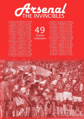 

Akhuratha invincibles Wall Poster Paper Print(18 inch X 12 inch, Rolled)