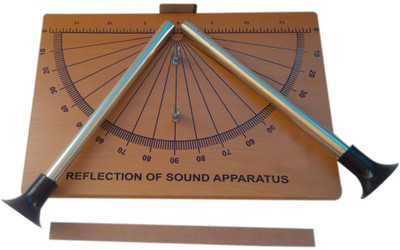 

BEXCO Reflection of Sound On Drawing Board(Multicolor)