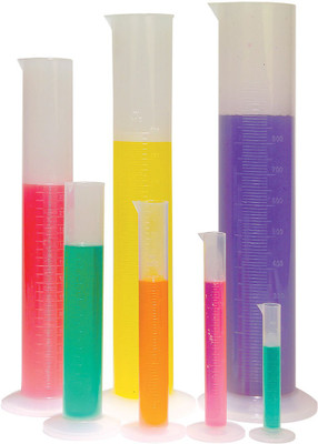 

BEXCO Measuring Cylinder 100ML Pack of 2(Multicolor)