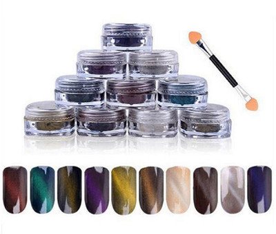 

Born Pretty 12 color Cat Eye Powder + 12 Pcs Brushes Magic Mirror Powder Dust UV Gel Polish Nail Glitter Art Glitter Pigment DIY Manicure(Pink)
