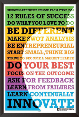 

PW Lessons Froms Steve JobsWall Poster 13*19 inches Matte Finish Paper Print(19 inch X 13 inch, Rolled)
