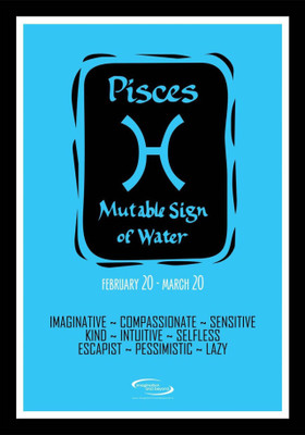 

PW Zodiac Sign Pisces - Blue Wall Poster 13*19 inches Matte Finish Paper Print(19 inch X 13 inch, Rolled)