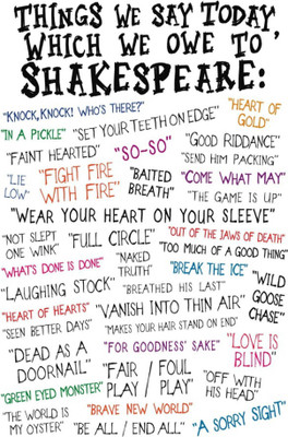 

PW shakespeare colour Wall Poster 13*19 inches Matte Finish Paper Print(19 inch X 13 inch, Rolled)