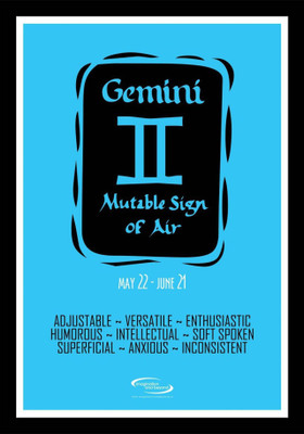 

PW Zodiac Sign Gemini - Blue Wall Poster 13*19 inches Matte Finish Paper Print(19 inch X 13 inch, Rolled)