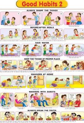 

PW Good habits 02 Wall Poster 13*19 inches Matte Finish Paper Print(19 inch X 13 inch, Rolled)