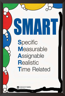 

PW SmWall Poster 13*19 inches Matte Finish Paper Print(19 inch X 13 inch, Rolled)
