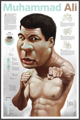 

PW Muhammad Ali Wall Poster 13*19 inches Matte Finish Paper Print(19 inch X 13 inch, Rolled)