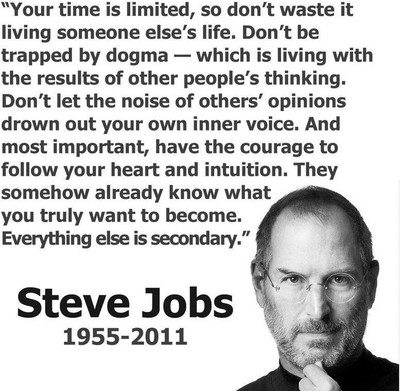 

Your time is limited Steve Jobs Quote POSTER PRINT ON 13X19 INCHES Paper Print(19 inch X 13 inch, Rolled)