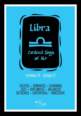 

PW Zodiac Sign Libra - Blue Wall Poster 13*19 inches Matte Finish Paper Print(19 inch X 13 inch, Rolled)