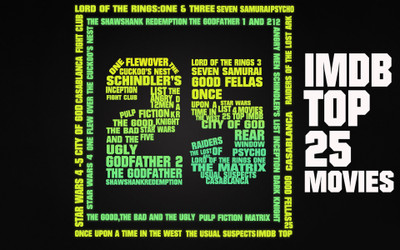 

Wall Poster a/imdb Paper Print(12 inch X 18 inch, Rolled)