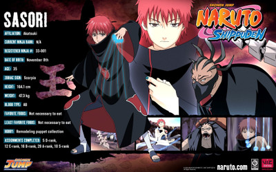 

Akhuratha Anime naruto-shippuden-sasoris Wall Poster Paper Print(12 inch X 18 inch, Rolled)