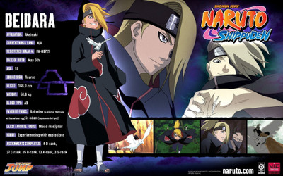 

Akhuratha Anime shippuden-naruto-fresh-deidara-akatsuki-stock Wall Poster Paper Print(12 inch X 18 inch, Rolled)