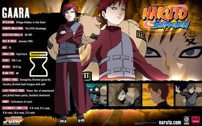 

Akhuratha Anime naruto-gaara-gdefon-original Wall Poster Paper Print(12 inch X 18 inch, Rolled)