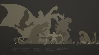 

Aabhaas monster-size-chart-godzilla Wall Poster Paper Print(12 inch X 18 inch, Rolled)