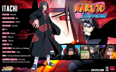

Akhuratha Anime itachis-naruto-gdefon-original Wall Poster Paper Print(12 inch X 18 inch, Rolled)