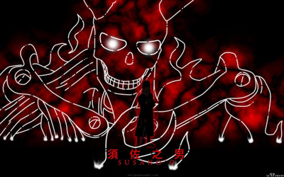 

Akhuratha Anime anaruto-sasukes Wall Poster Paper Print(12 inch X 18 inch, Rolled)