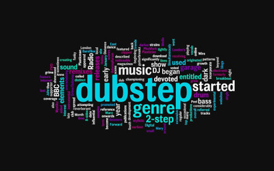 

Akhuratha dubsteps-resolution-high-anarchy-music Wall Poster Paper Print(12 inch X 18 inch, Rolled)