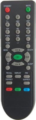 LipiWorld F1 F2 F3 CRT TV Universal Remote Control Compatible For Sansui CRT TV Remote Controller(Black)