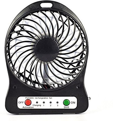 

Shoppers World 1 Inflator fan