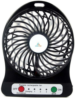 

Shoppers World 1 Inflator fan