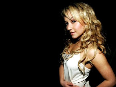 

Celebrity Hayden Panettiere Actresses United States HD Wall Poster Fine Art Print(12 inch X 18 inch, Rolled)